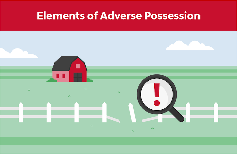 Adverse Possession What Is It Rocket Mortgage 2840